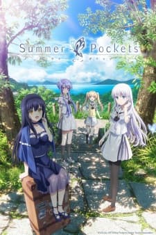 Anime Poster